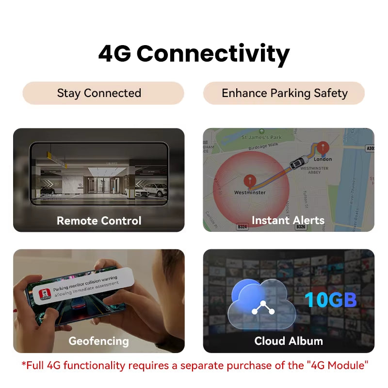 2025 New Z60 Pro 4K Dash Cam Auto Dashcam Front GPS Car Camera for SONY Sensor Wifi ADAS Night Vision DVR Video Recorder