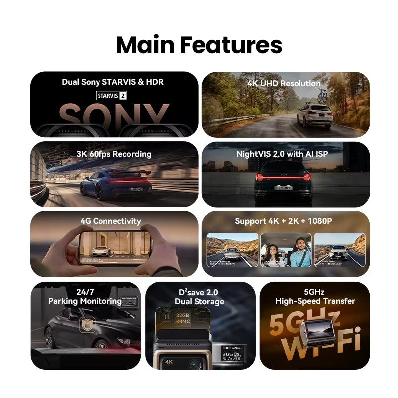 2025 New  Z60 Pro 4K Dash Cam Auto Dashcam Front GPS Car Camera for SONY Sensor Wifi ADAS Night Vision DVR Video Recorder